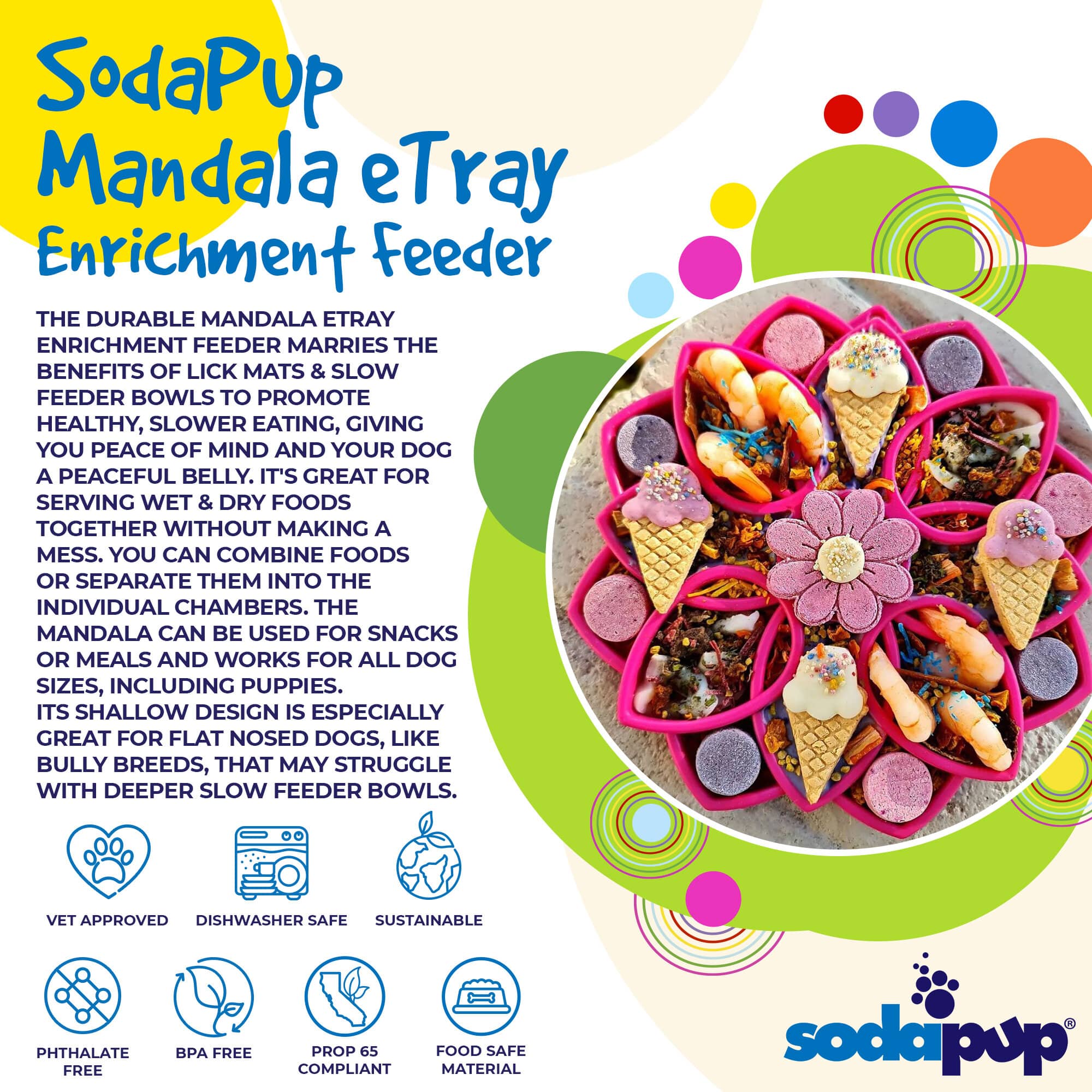Mandala eTray Shallow Slow Feeder Dog Bowl