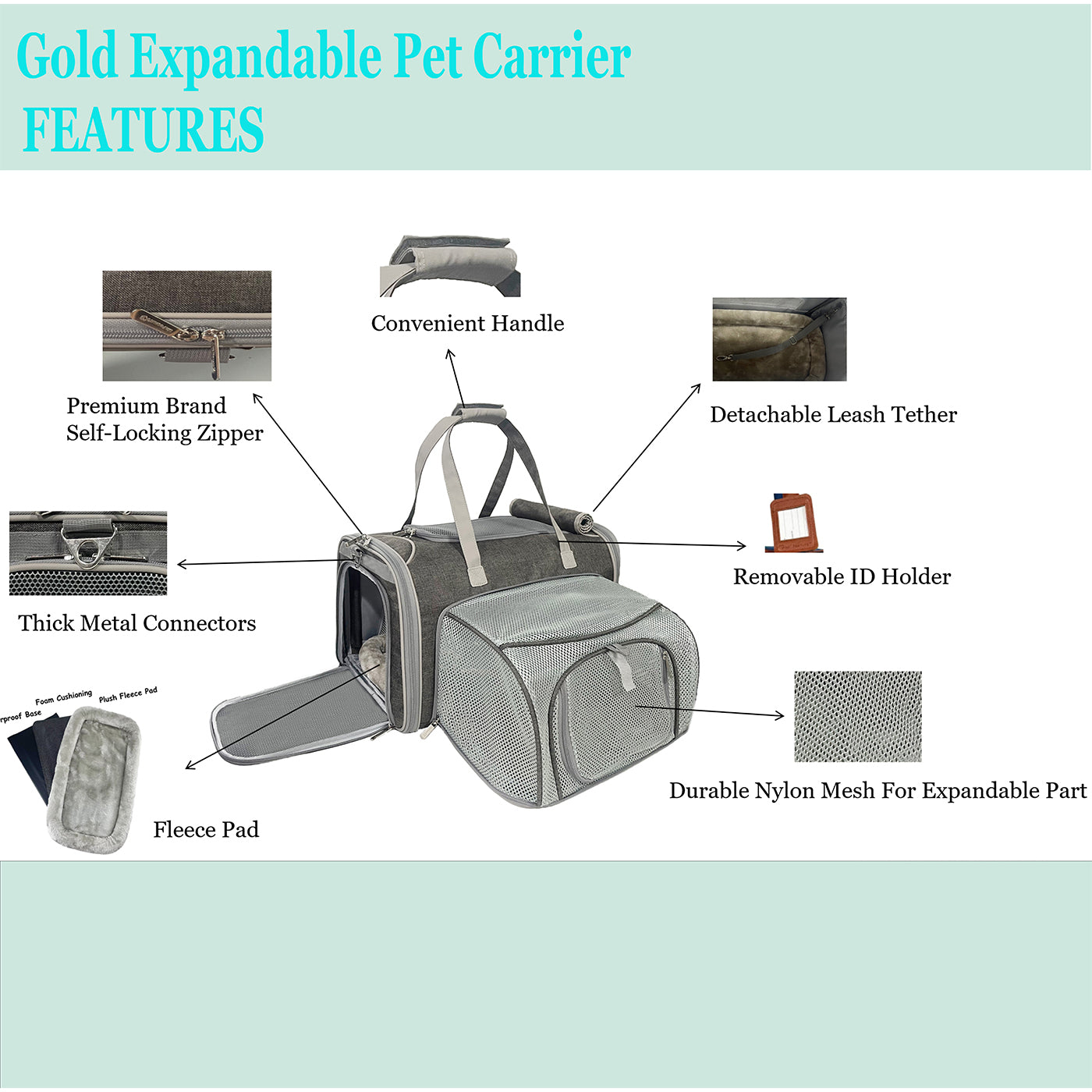 Mr. Peanut's Airline Compliant Expandable Pet Carrier