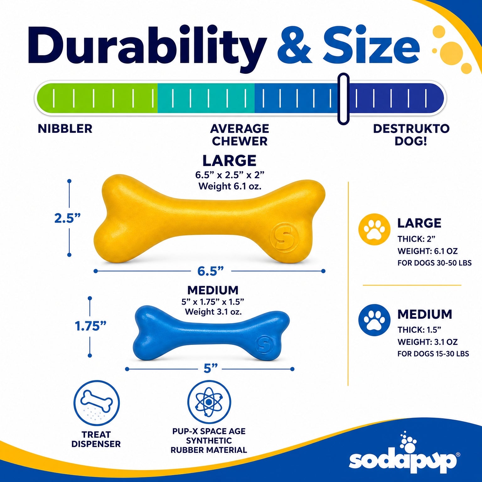 PUP-X Rubber Bone Dog Toy