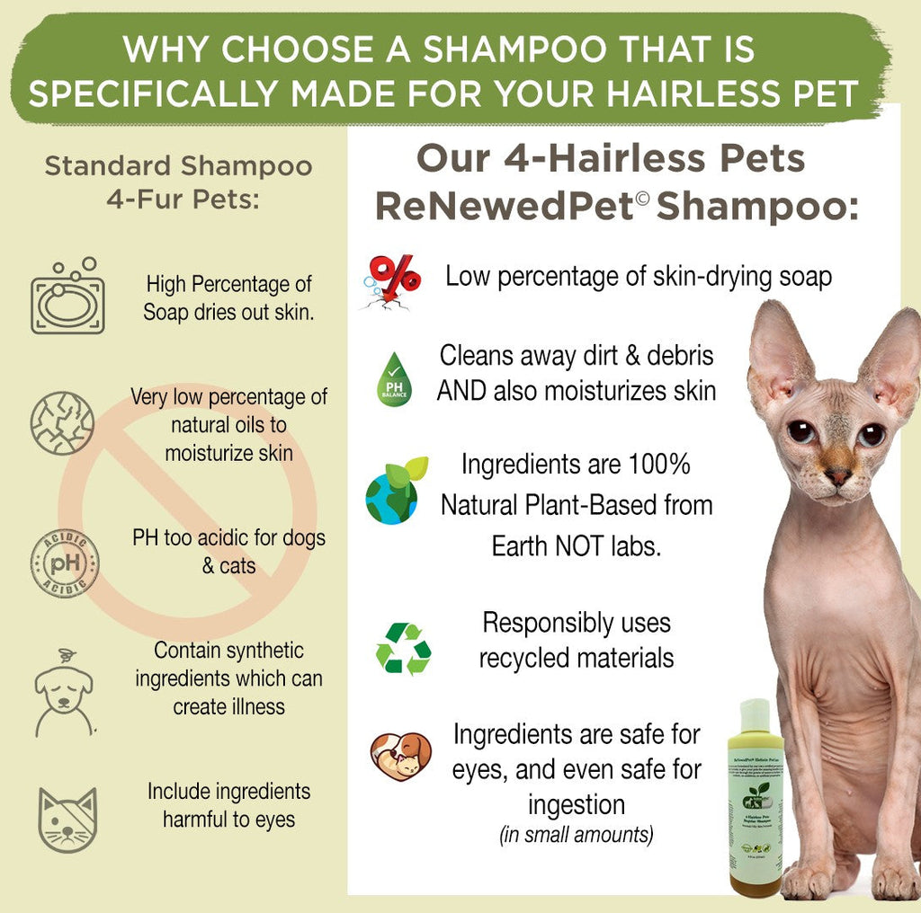 4-HAIRLESS PETS RESTORATIVE SHAMPOO