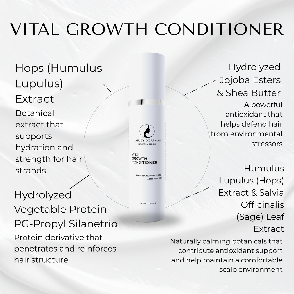 Vital Growth Shampoo and Conditioner Set